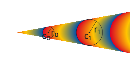 Radial gradient using repeat extend mode.