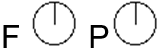 Freedom and projection vectors point in the direction of the y axis.