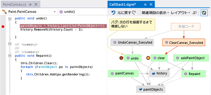 Methods that use a field on call stack code map