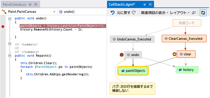 Fields related to a method on call stack code map