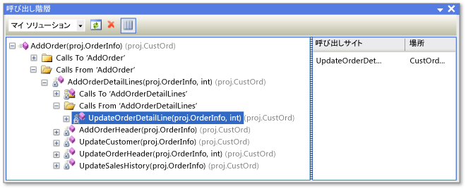 Visual Studio での [呼び出し階層] ウィンドウ