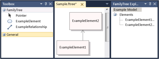 Visual Studio でのドメイン固有言語のサンプル ツリー