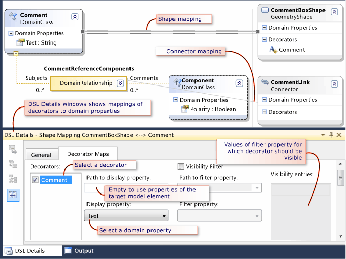 図形のマップと [DSL 詳細] ウィンドウ