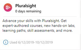 有効期限後の [Pluralsight] タイルを示すスクリーンショット。Pluralsight へのリンクは削除され、サブスクリプションがアクティブにされた日付がタイルの下部に表示されます。