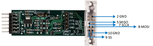 spi wiring.