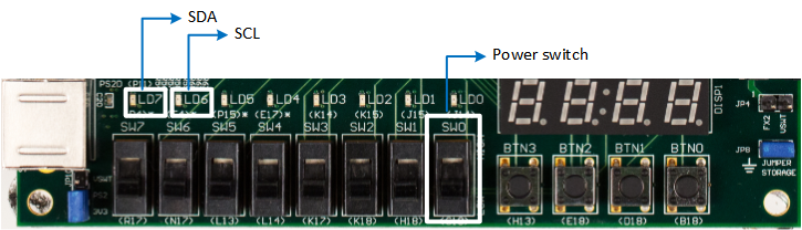 MITT ボード上の SW0 の画像。