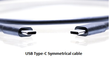 USB Type-C 対称ケーブル。