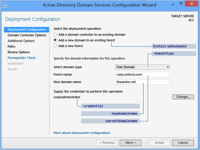 Screenshot that shows the options for adding a tree domain.