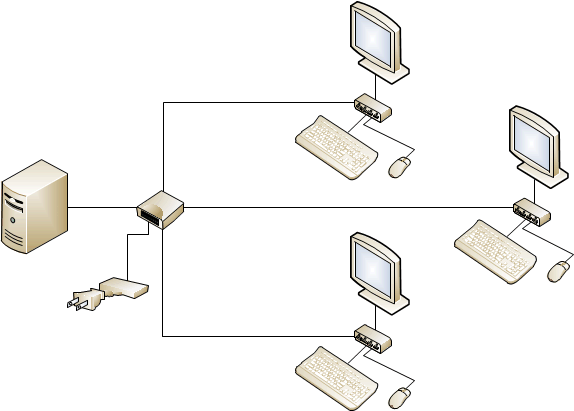 Downstream hubs