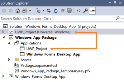 UWP プロジェクトのあるソリューション