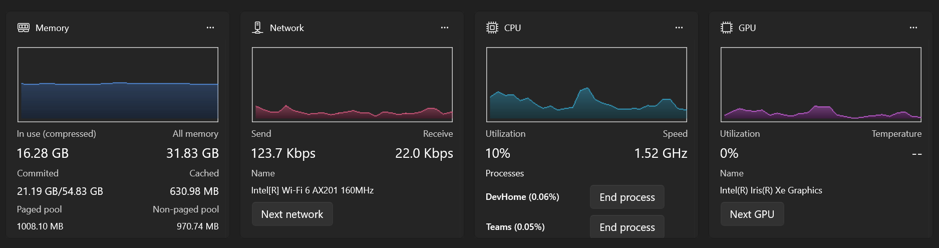 Dev Home システム パフォーマンス ウィジェットの詳細のスクリーンショット。