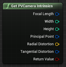 PVCamera 組み込み関数取得のブループリント