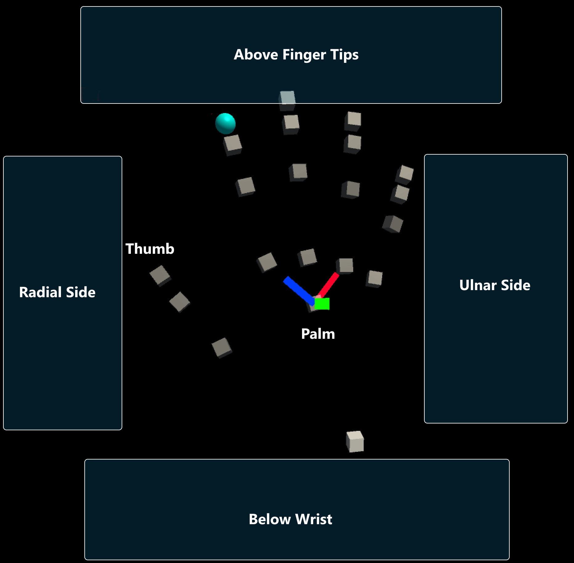 HandMenu セーフ ゾーン