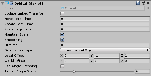 Orbital の例