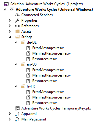 [ソリューション] パネルのスクリーンショット。Adventure Works Cycles > Strings フォルダーと、ドイツ語、英語(U S)、フランス語のロケール フォルダーとファイルが表示されています。