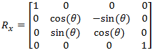 x 行列の回転