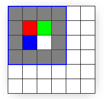 ラスター化された四角形に一致するテクスチャ付きクワッドの図