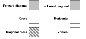 6 つのボックスを示す図。1 つは 6 つのハッチ ブラシのそれぞれに塗りつぶされています