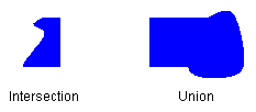 前の図の領域の交差部分とその交差部分を示す図