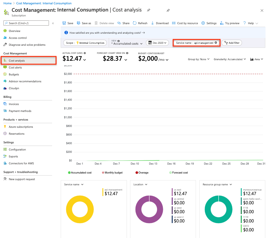 API Management에 대한 누적 비용을 보여 주는 예