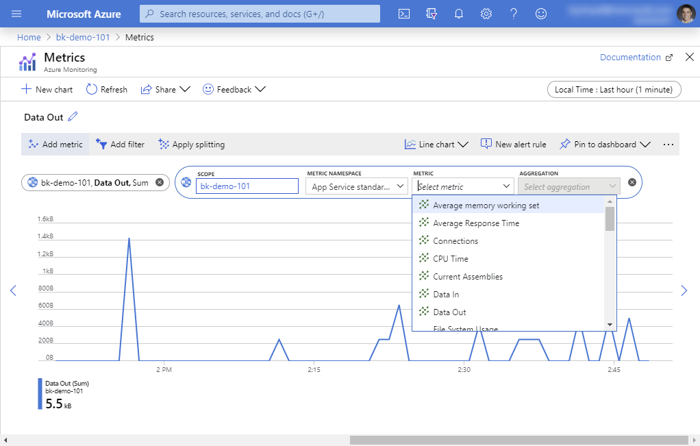 Azure Portal의 메트릭 차트