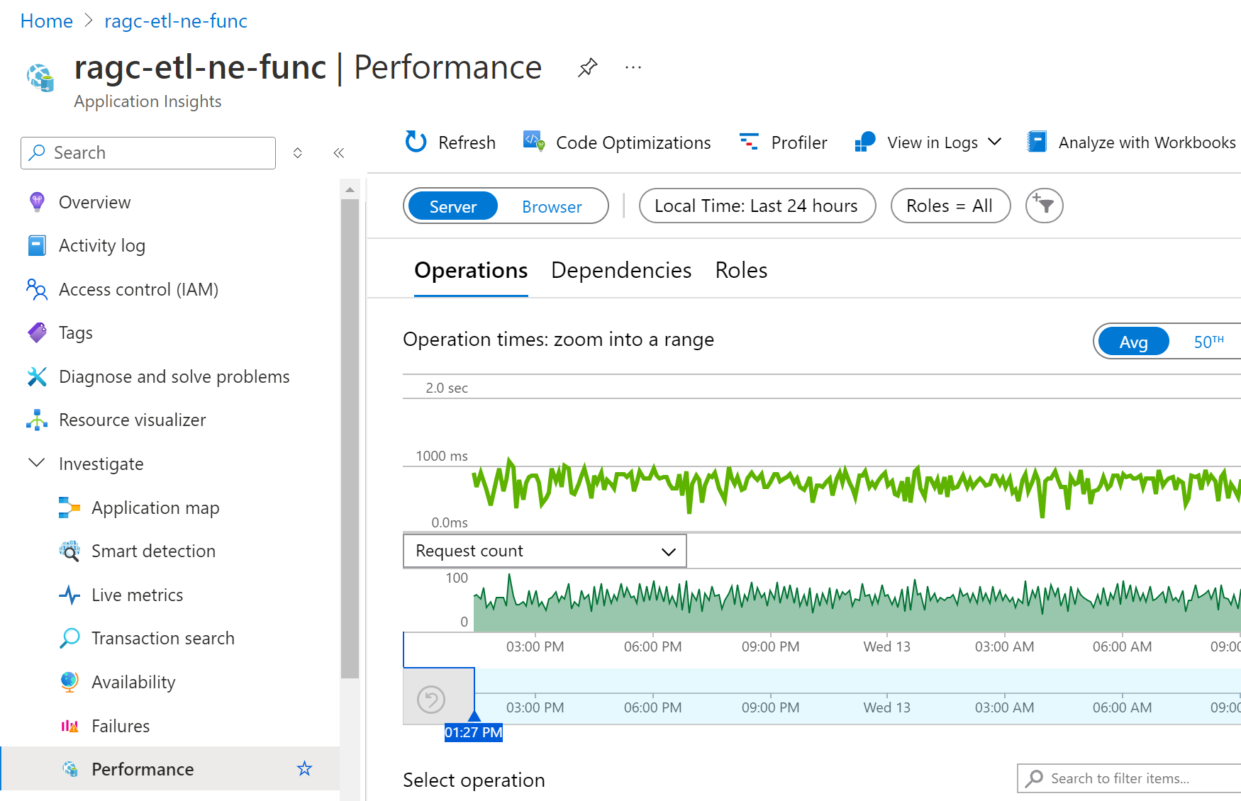 Application Insights 성능 대시보드의 Host.Results 원격 분석을 보여 주는 스크린샷.