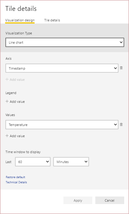 Power BI 대시보드의 꺾은선형 차트 정의를 보여 주는 스크린샷