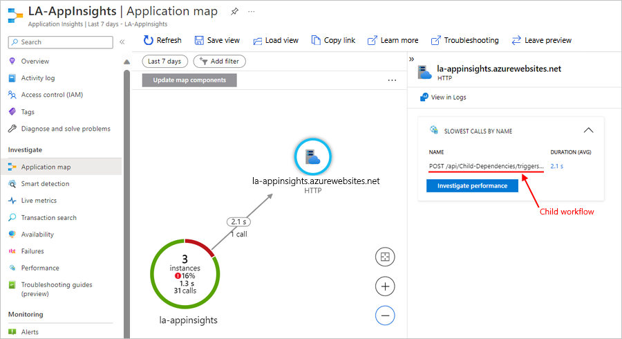 상위 워크플로와 하위 워크플로 간의 종속성을 포함한 Application Insights 및 애플리케이션 맵을 보여 주는 스크린샷.