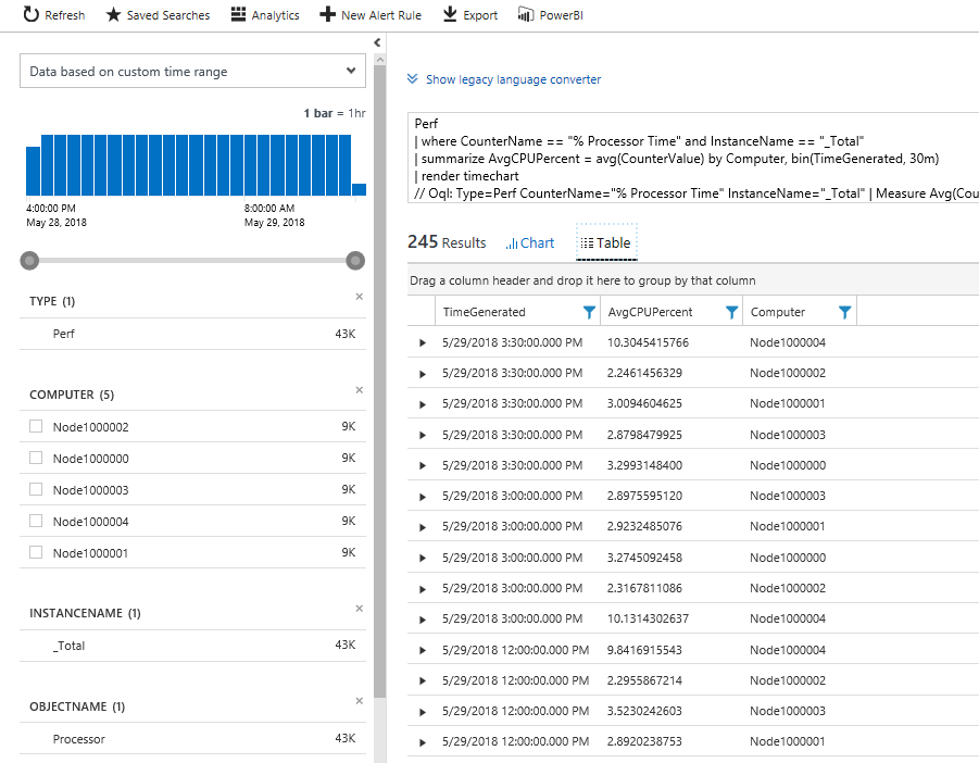 Log Analytics 성능 카운터 쿼리