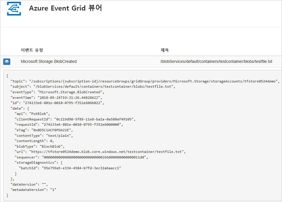 Screenshot of the Azure Event Grid Viewer that shows event data that has been sent to the web app.