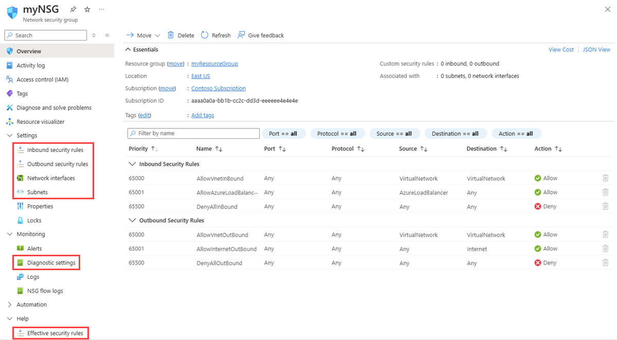 Azure Portal의 네트워크 보안 그룹 페이지를 보여 주는 스크린샷.