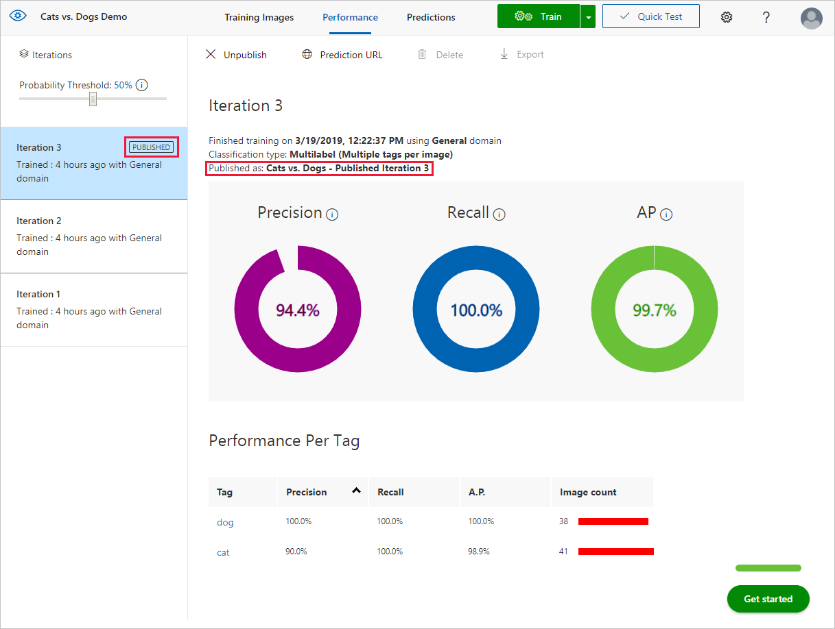 게시된 레이블 및 게시된 반복의 이름이 빨간색 사각형으로 둘러싸고 있는 성능 탭이 표시됩니다.