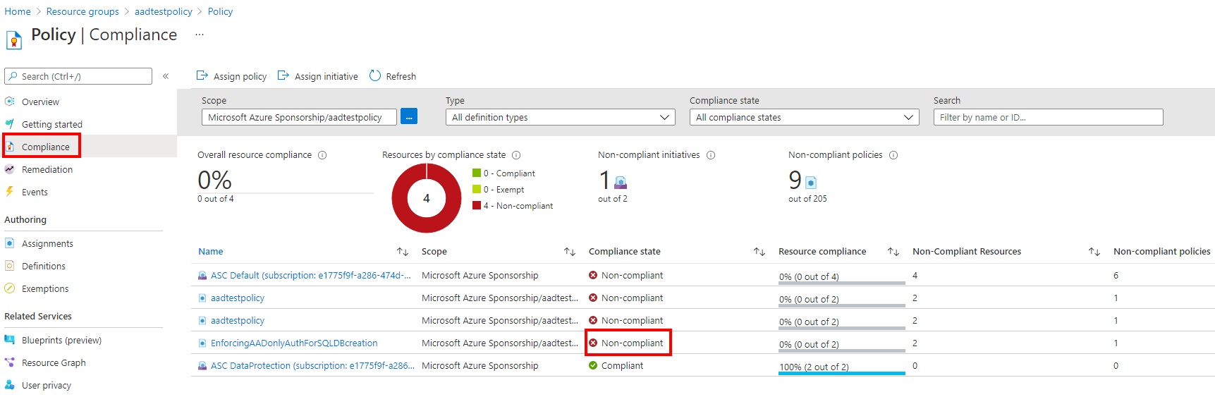 Azure AD 전용 인증용 Azure Policy 규정 준수 메뉴의 스크린샷.