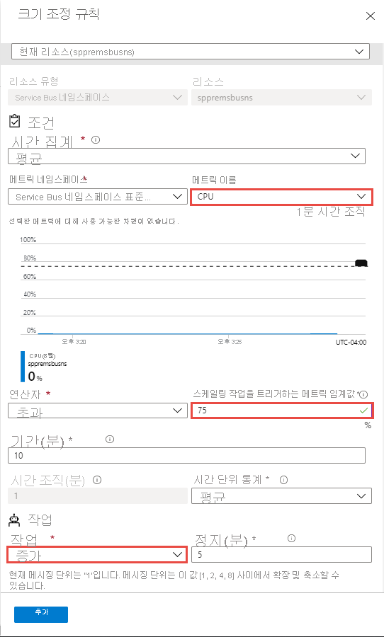 기본 - CPU 사용량이 75%를 초과하는 경우 스케일 아웃