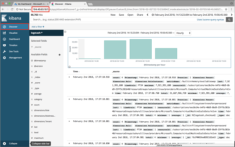 스크린샷은 플랫폼 및 애플리케이션 로그를 시각화하는 Kibana 대시보드를 보여줍니다.