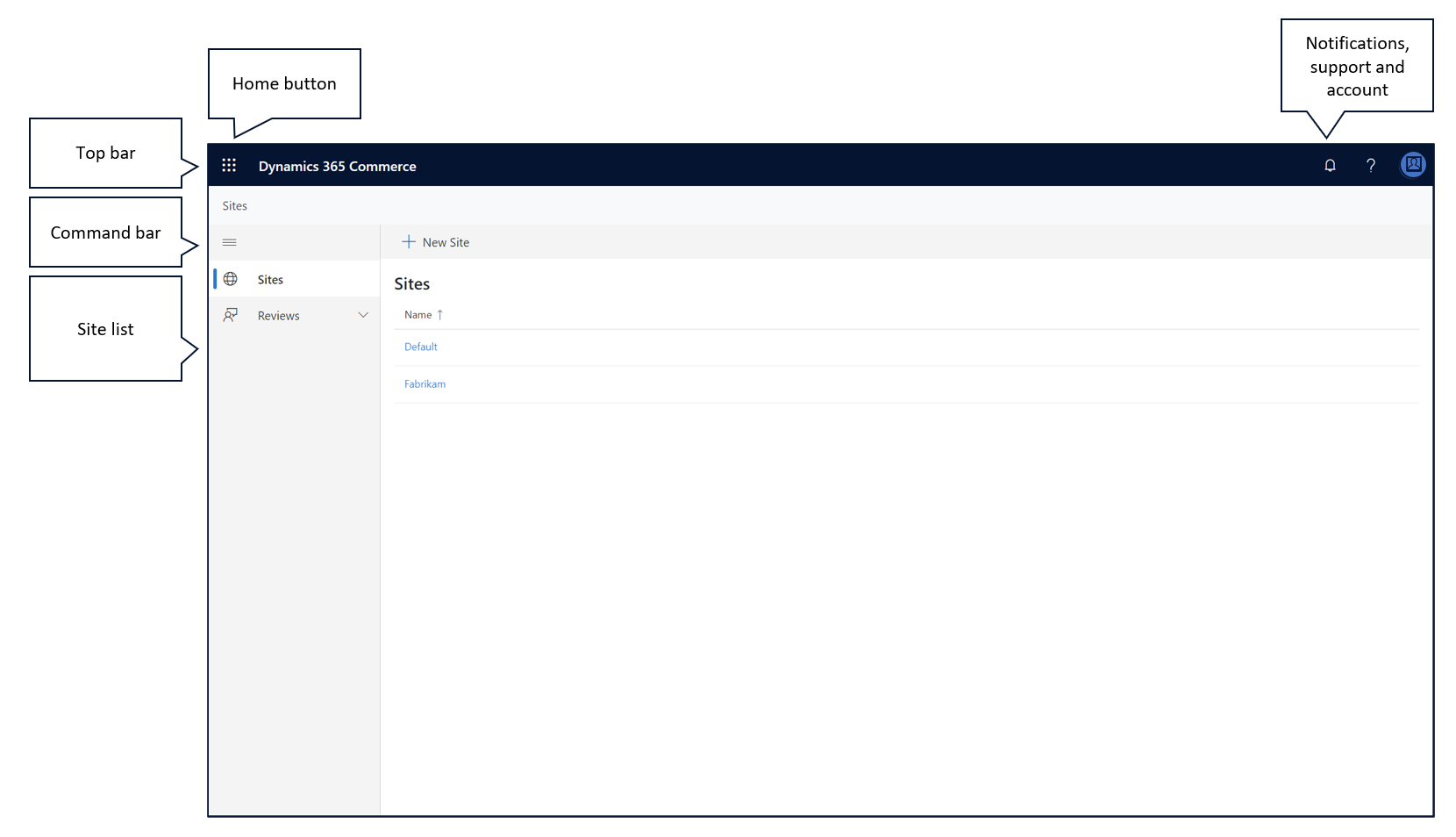 Dynamics 365 Commerce 작성 페이지.