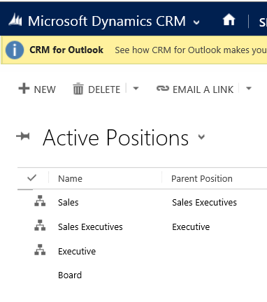 Dynamics 365 for Customer Engagement에서 계층 구조 보안의 활성 위치.