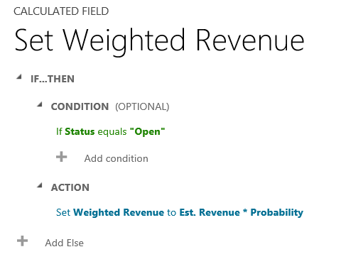 Dynamics 365 for Customer Engagement의 예상 매출 대비 가중치가 적용된 수익.