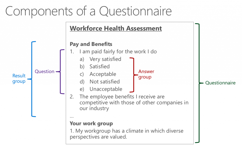 QuestionnaireComponents.