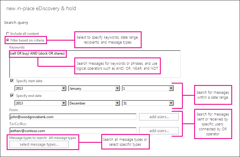 eDiscovery 검색 쿼리를 구성합니다.