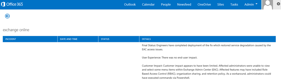 Exchange Online 서비스가 복원되었음을 설명하는 Office 365 상태 dashboard 그림과 그 이유를 설명합니다.