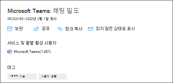 스크린샷: 월별 활성 사용자 데이터가 있는 메시지 센터 게시물의 Microsoft Teams 채팅 밀도 페이지 표시