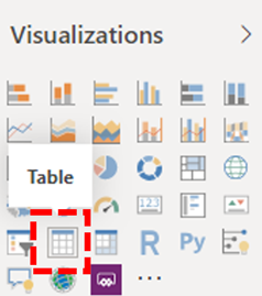 Power BI 커넥터의 시각화 창.