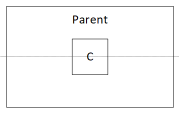 부모 위에 세로로 중심 잡은 C 예시.