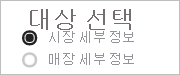 드릴스루 슬라이서를 보여 주는 스크린샷