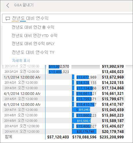 질문하기 상자의 질문 스크린샷