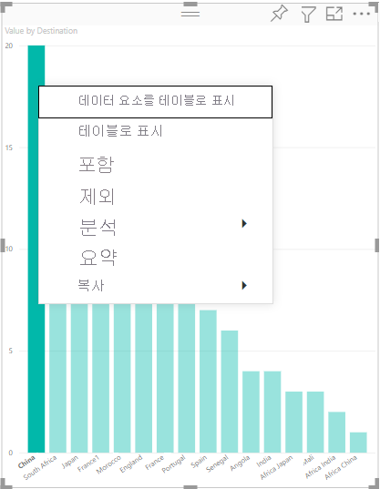 데이터 포인트에서 호출된 기본 상황에 맞는 메뉴가 있는 시각적 개체의 스크린샷.