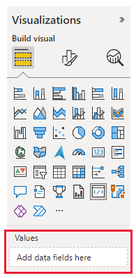 시각화 창의 값 웰이 표시된 Power BI 시각적 개체 스크린샷