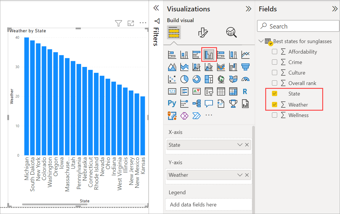 세로 막대형 차트 시각화를 보여 주는 Power BI Desktop의 스크린샷.