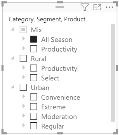 Power BI Report Server용 Power BI Desktop의 계층 구조 슬라이서.